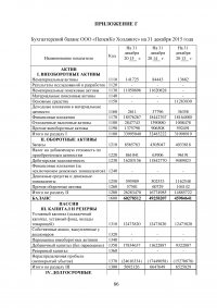 Анализ конкурентоспособности предприятия Образец 42117