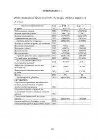 Анализ конкурентоспособности предприятия Образец 42119