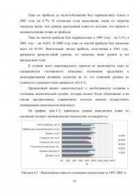 Анализ хозяйственной деятельности предприятий гостиничного и туристического бизнеса Образец 41010