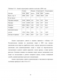 Анализ хозяйственной деятельности предприятий гостиничного и туристического бизнеса Образец 41032