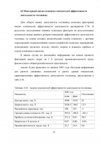 Анализ хозяйственной деятельности предприятий гостиничного и туристического бизнеса Образец 41038