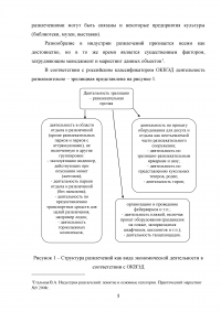 Современное состояние и перспективы развития деятельности по организации отдыха и развлечений Образец 40844