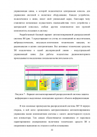 Методологические основы обеспечения защиты информации выделенного помещения: анализ ценности защищаемой информации Образец 42848