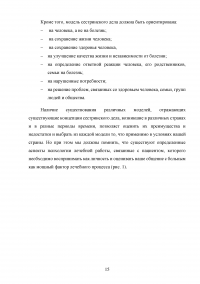 Роль медсестры в оказании помощи и обеспечении качества жизни детям с бронхиальной астмой Образец 42651