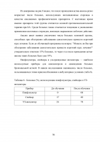 Роль медсестры в оказании помощи и обеспечении качества жизни детям с бронхиальной астмой Образец 42692