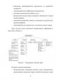 Модели ценообразования в условиях несовершенной конкуренции Образец 43582