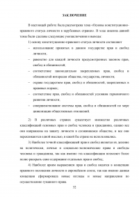 Основы конституционно-правового статуса личности в зарубежных странах Образец 43442