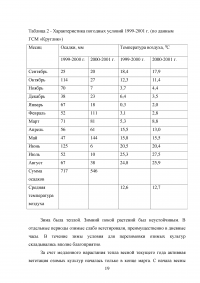 Озимая пшеница Образец 43372