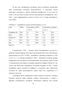 Озимая пшеница Образец 43395