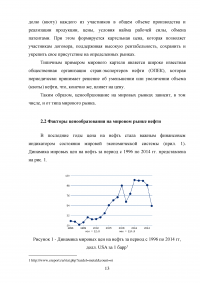 Ценообразущие факторы в мировой торговли Образец 42509