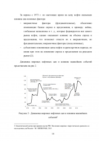 Ценообразущие факторы в мировой торговли Образец 42510