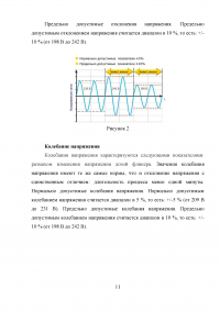 Программно-аппаратные средства и системы контроля качества электроэнергии Образец 42581