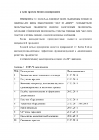 Управление проектами Образец 43170