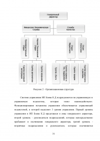 Управление проектами Образец 43188