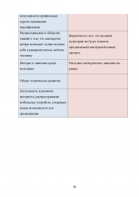 Разработка программы продвижения тематического канала на YouTube Образец 45453