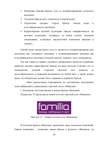 Анализ и целесообразность ребрендинга компании Образец 44276