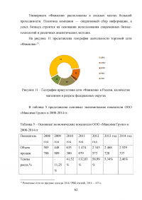 Анализ и целесообразность ребрендинга компании Образец 44260