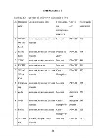 Анализ и целесообразность ребрендинга компании Образец 44299