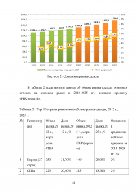 Анализ и целесообразность ребрендинга компании Образец 44240