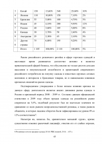 Анализ и целесообразность ребрендинга компании Образец 44241