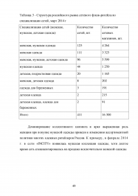 Анализ и целесообразность ребрендинга компании Образец 44247