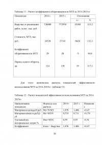 Управление материально-техническими запасами на предприятии Образец 44824