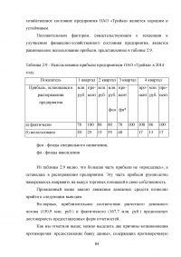 Совершенствование кредитования юридических лиц в Сбербанке Образец 44987