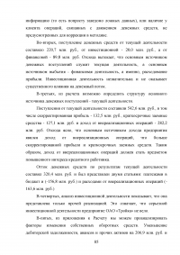 Совершенствование кредитования юридических лиц в Сбербанке Образец 44988