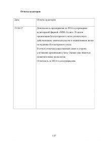 Совершенствование кредитования юридических лиц в Сбербанке Образец 45018