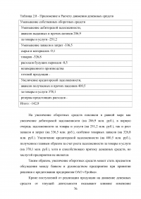 Совершенствование кредитования юридических лиц в Сбербанке Образец 44979