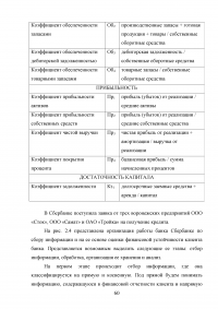 Совершенствование кредитования юридических лиц в Сбербанке Образец 44963