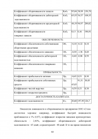 Совершенствование кредитования юридических лиц в Сбербанке Образец 44967