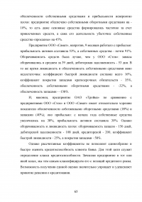 Совершенствование кредитования юридических лиц в Сбербанке Образец 44968