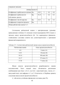 Совершенствование кредитования юридических лиц в Сбербанке Образец 44971