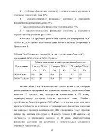 Совершенствование кредитования юридических лиц в Сбербанке Образец 44972