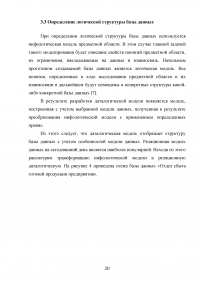 Обеспеченность плана отгрузки заданного изделия Образец 45301