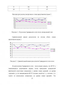 Особенности методики совершенствования выносливости у школьников младшего возраста Образец 44780