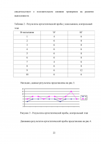 Особенности методики совершенствования выносливости у школьников младшего возраста Образец 44781