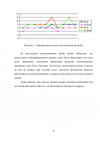 Особенности методики совершенствования выносливости у школьников младшего возраста Образец 44782