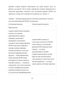 Переход России на международные стандарты финансовой отчетности Образец 45349