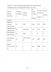 Анализ и совершенствование деятельности предприятия малого бизнеса Образец 45099