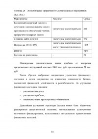 Анализ и совершенствование деятельности предприятия малого бизнеса Образец 45103