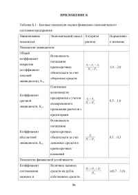 Анализ и совершенствование деятельности предприятия малого бизнеса Образец 45115