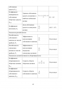 Анализ и совершенствование деятельности предприятия малого бизнеса Образец 45116