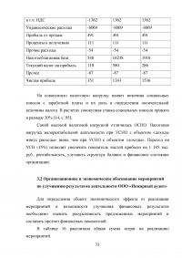 Анализ и совершенствование деятельности предприятия малого бизнеса Образец 45092