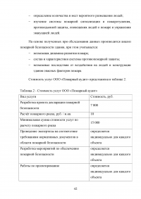 Анализ и совершенствование деятельности предприятия малого бизнеса Образец 45061