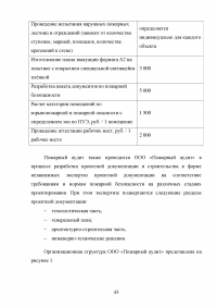 Анализ и совершенствование деятельности предприятия малого бизнеса Образец 45062