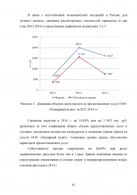 Анализ и совершенствование деятельности предприятия малого бизнеса Образец 45066