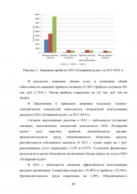 Анализ и совершенствование деятельности предприятия малого бизнеса Образец 45067