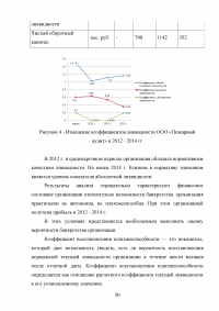 Анализ и совершенствование деятельности предприятия малого бизнеса Образец 45069